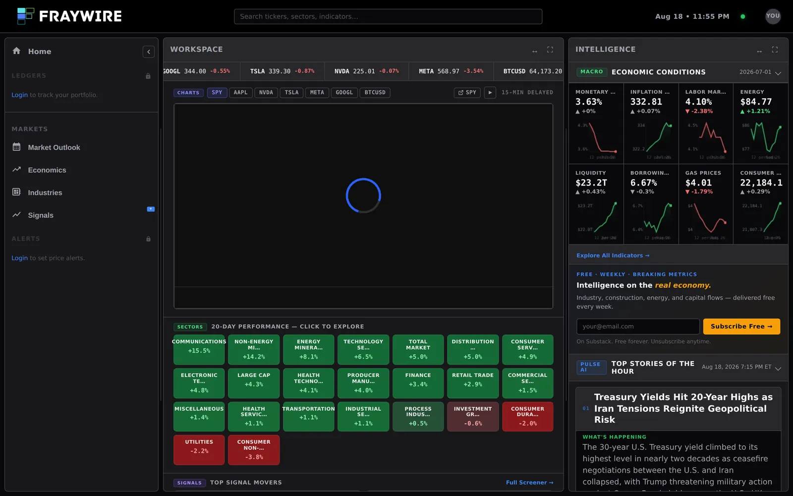 The Fraywire market research terminal