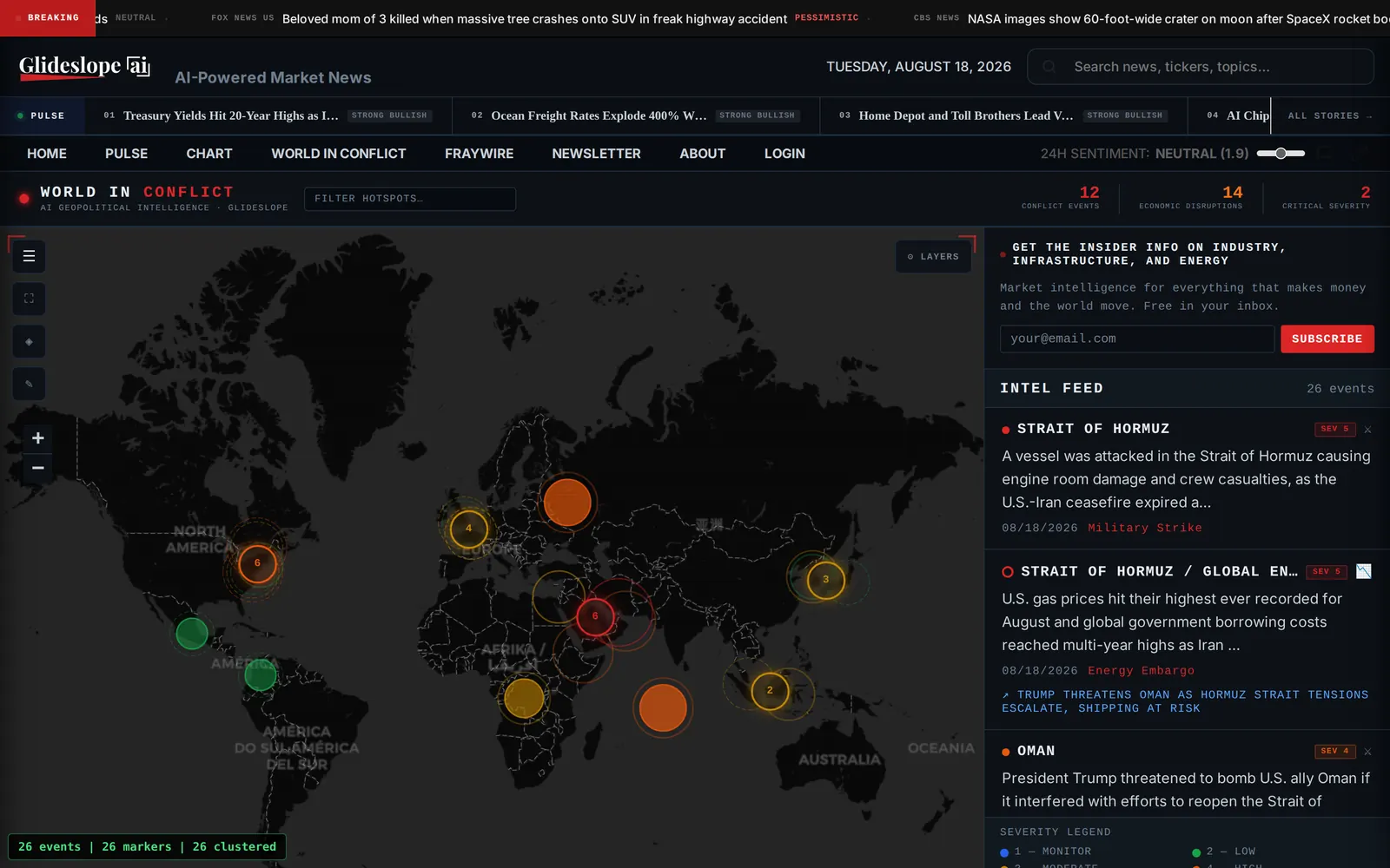 World in Conflict global crisis map